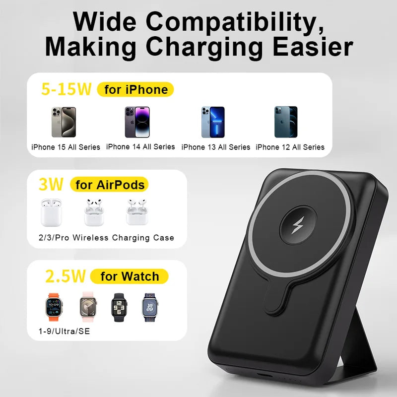 Magnetic PowerBank Pro Stand