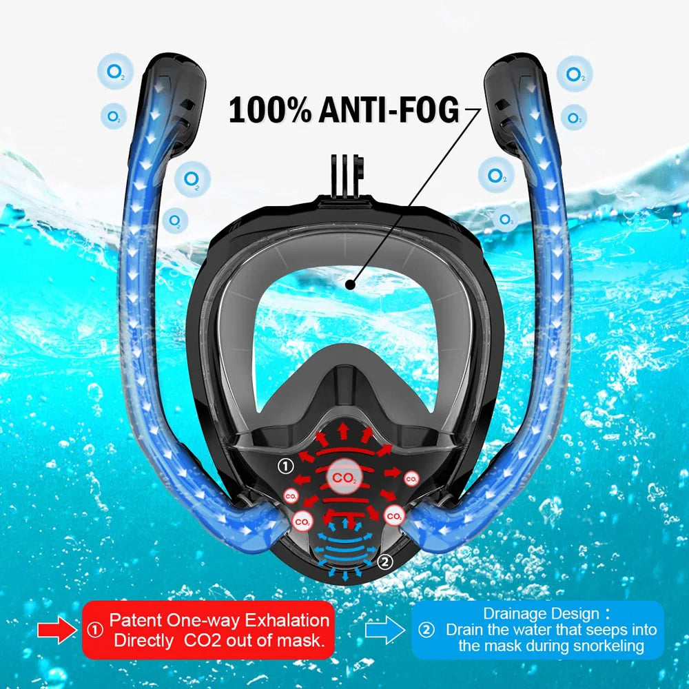 OceanView Snorkel Mask