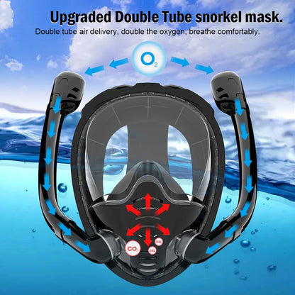 OceanView Snorkel Mask